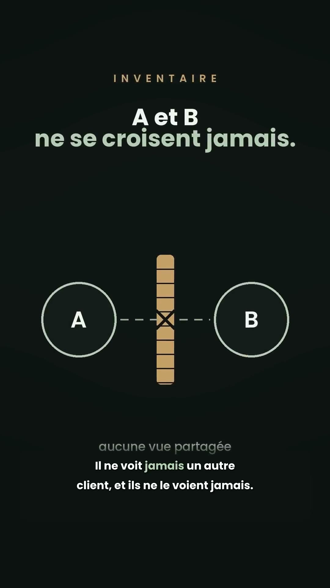 aiGee walkthrough: Inventaire