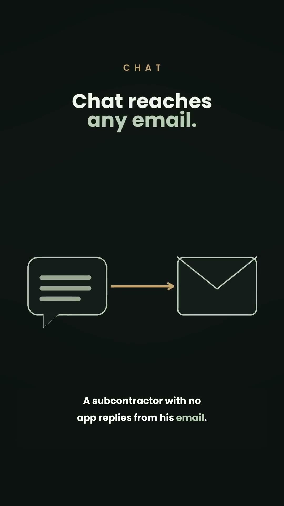 aiGee walkthrough: Chat
