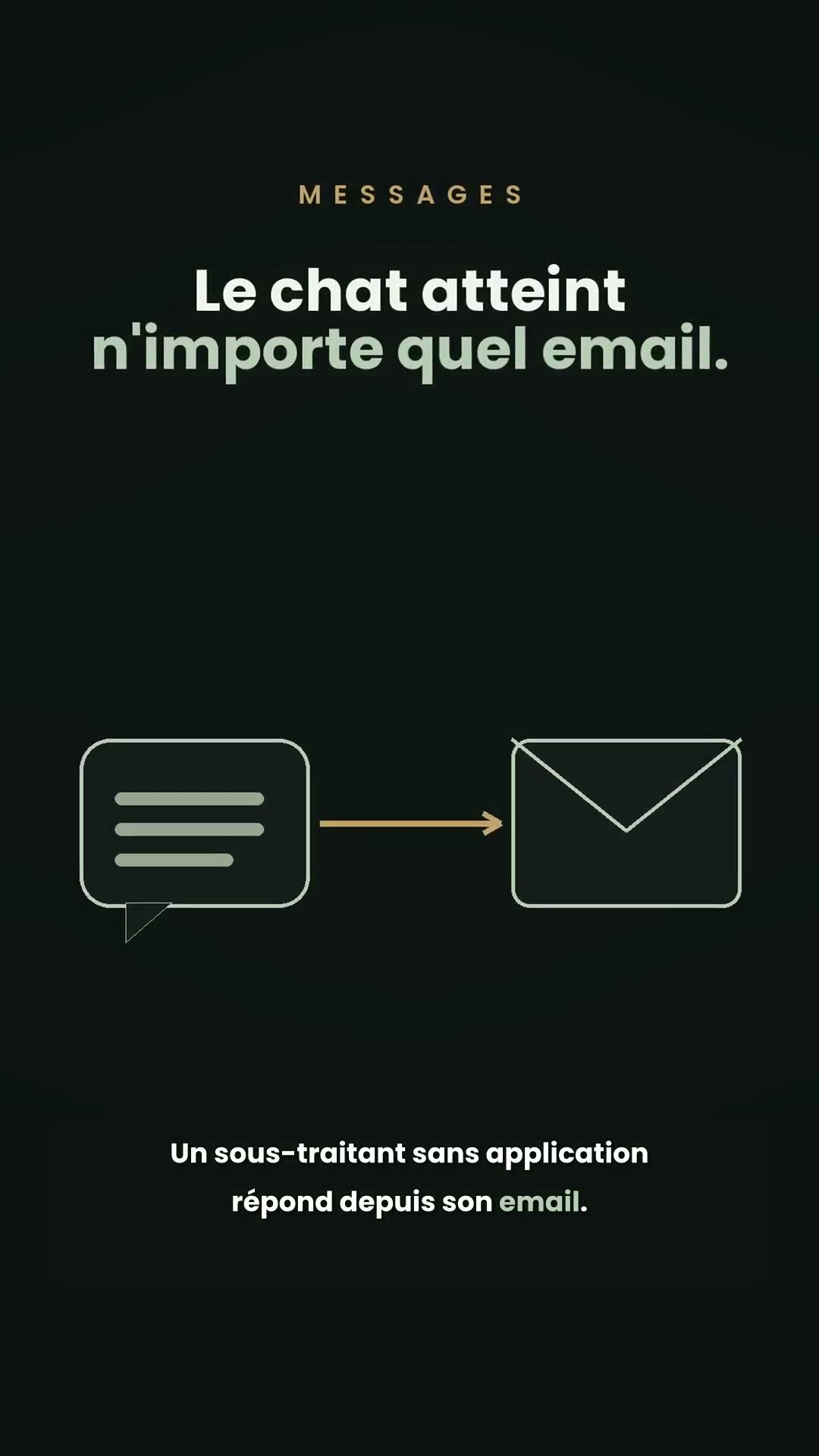 aiGee walkthrough: Messages