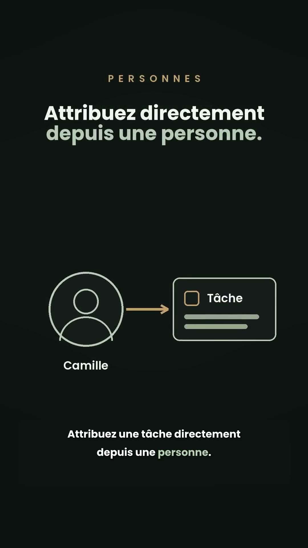 aiGee walkthrough: Partenaires et personnes